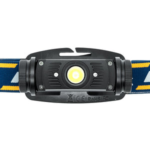 Headlamps